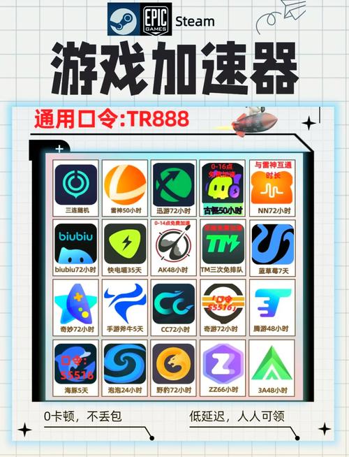 免费加速器永久免费版永久免费