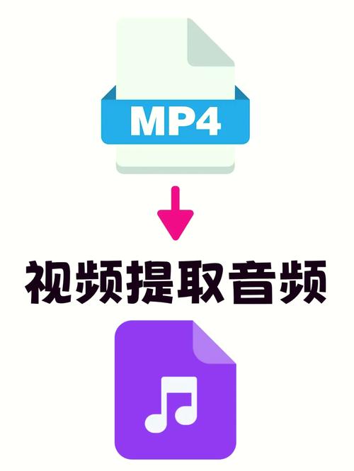 视频提取音频转为mp3免费