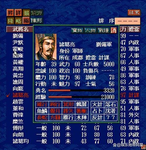 三国志5全部武将数据图标