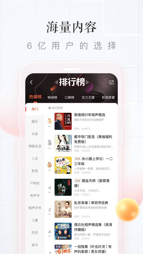 猎灵师有声小说