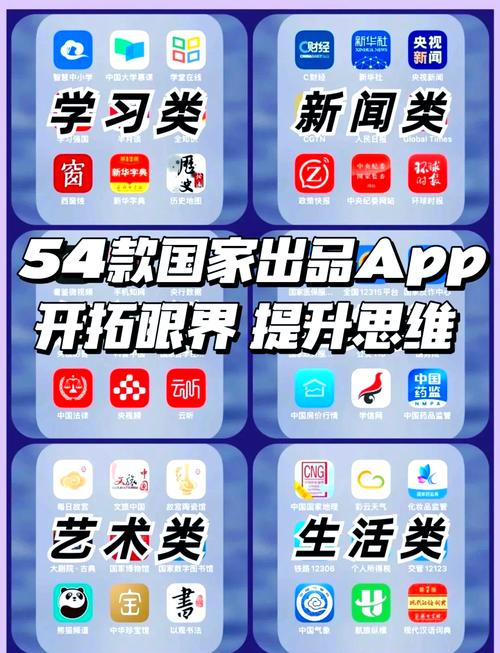 新闻app