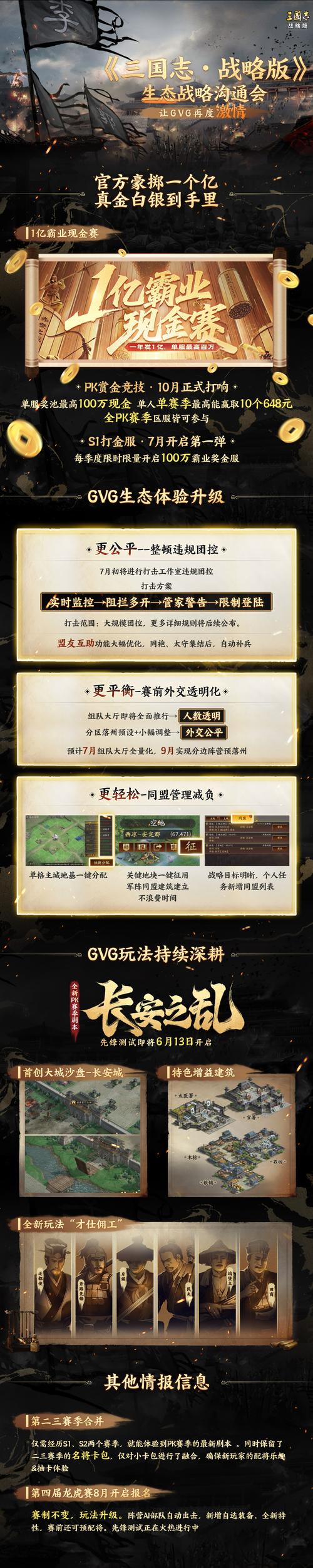 三国志侵略版破解版手机版