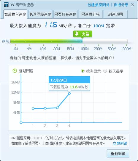 360网速测试器安装