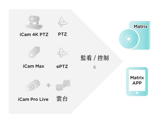 ilearning最新版