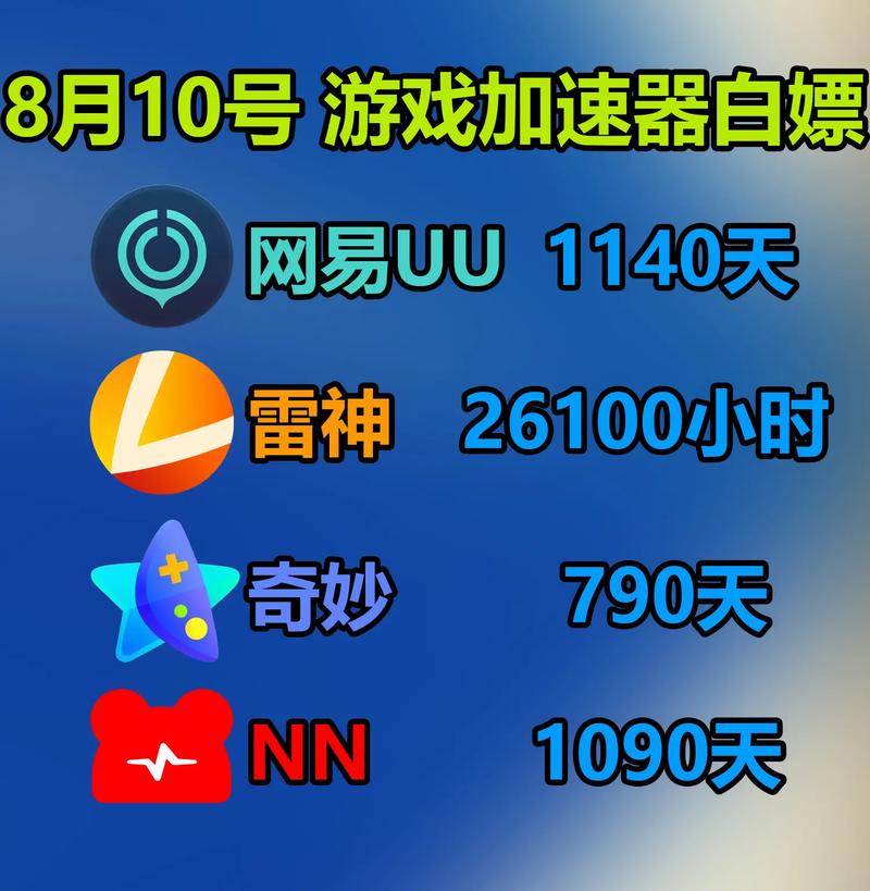 18加速器