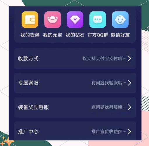 西游抗米真的能赚钱吗