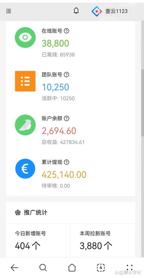 银利富赚钱版