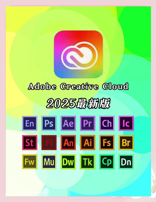 adobe官网