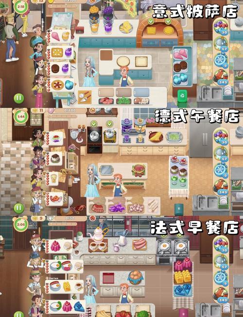 steam厨房游戏轻量版