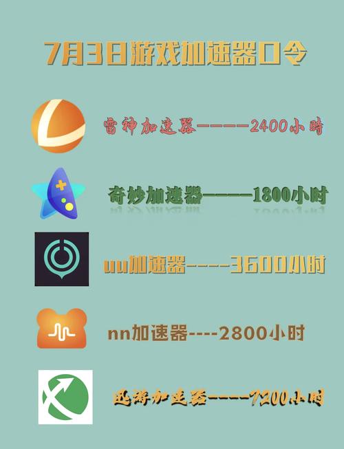 旋风x180cc加速器官网版最新版旋风xf8加速器官网
