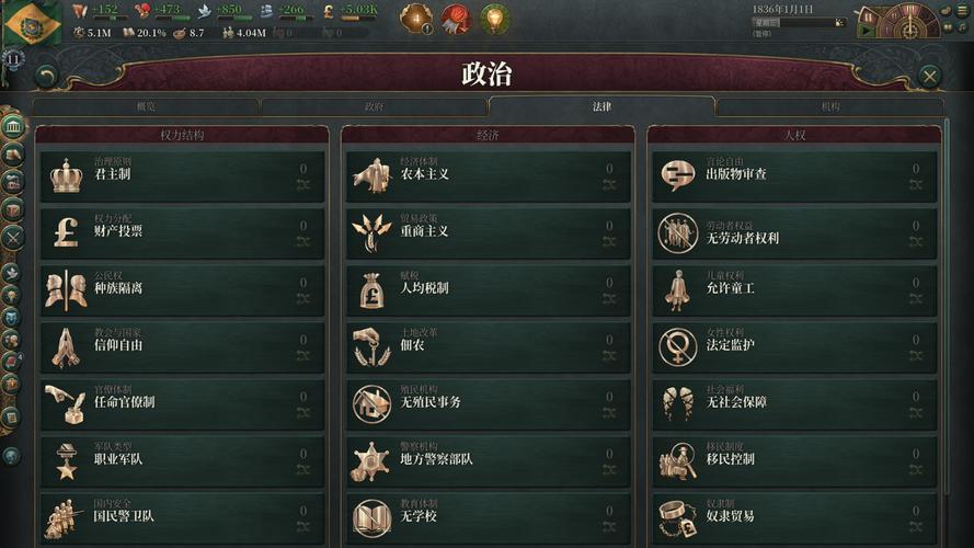 维多利亚3手游版中文破解版最新轻量版