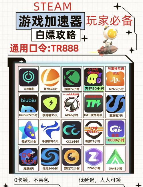 xfapcc旋风加速