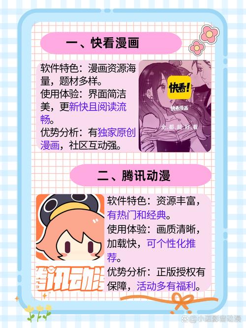 趣漫屋无限能量无广告版