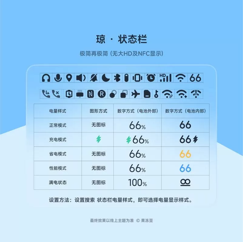 小米状态栏蓝牙图标不显示