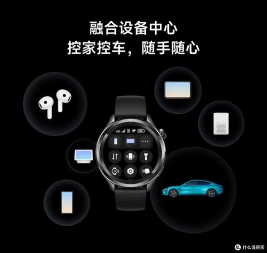 腕间应用助手小米手表