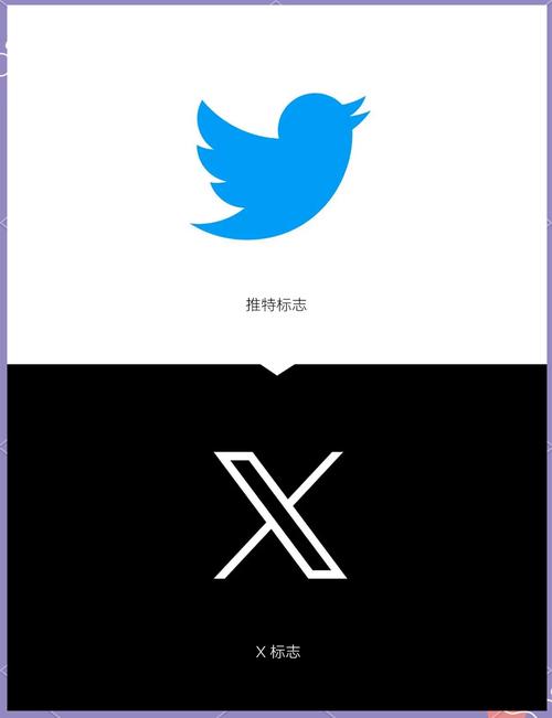 2023推特版本