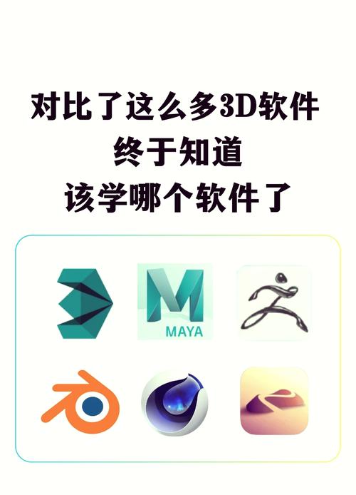 3d模型app 3d模型app