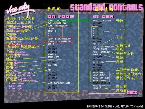 罪恶都市MOD作弊菜单最新版图标