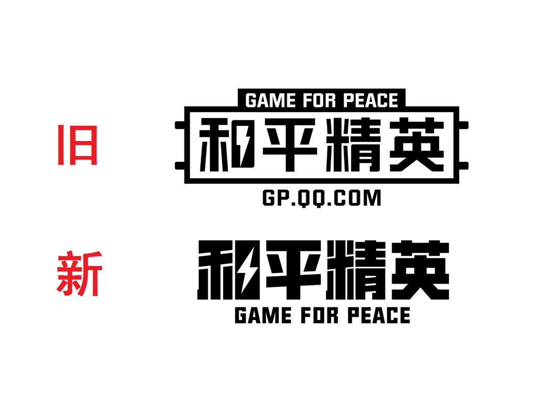 直装科技和平精英永久免费