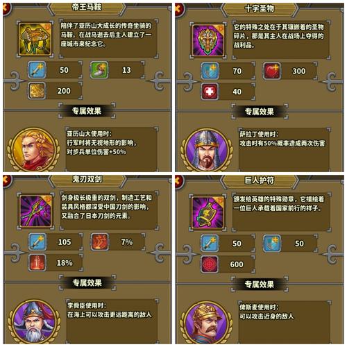 欧陆战争5全神将全装备内购破解永久免费未删减老版本