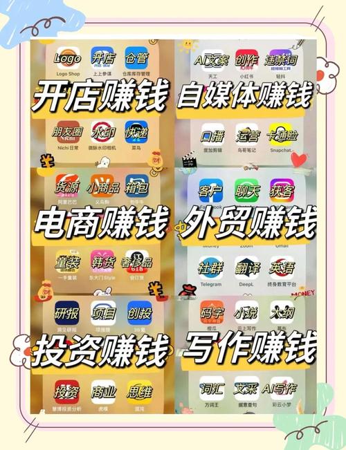 66赚试玩永不升级版
