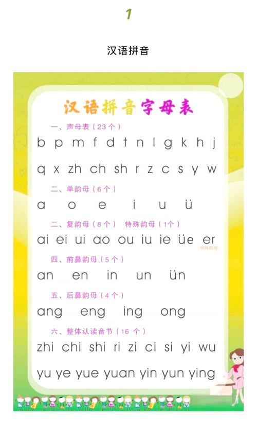 韵母攻略完整目录免费版