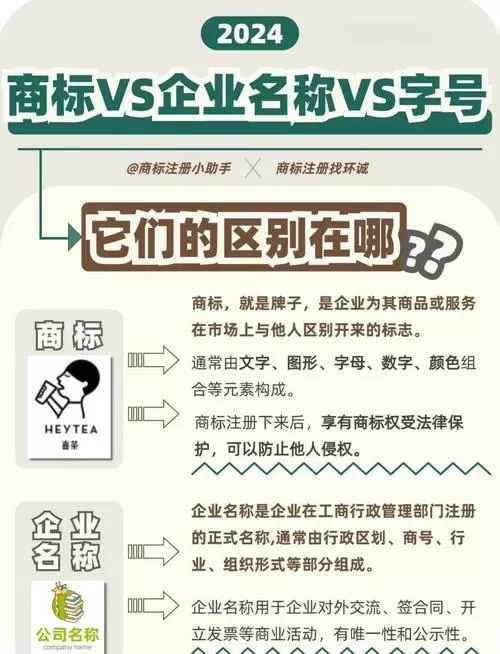上市公司和非上市公司的区别