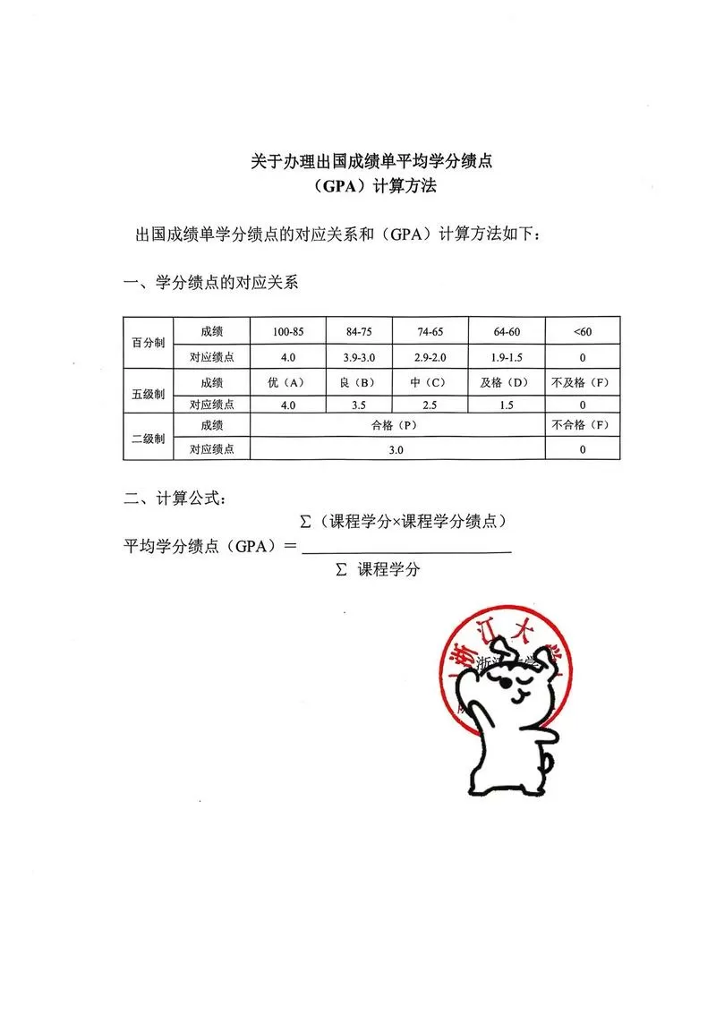 大学平均绩点2.8算差吗