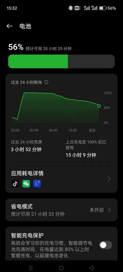 新手机几分钟掉一格电正常