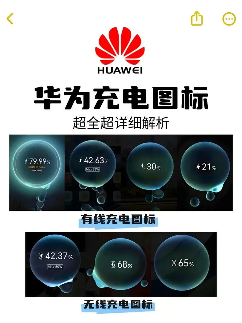 华为手机导入数据