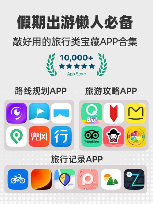 旅行世界走路赚钱版免费旧版安卓