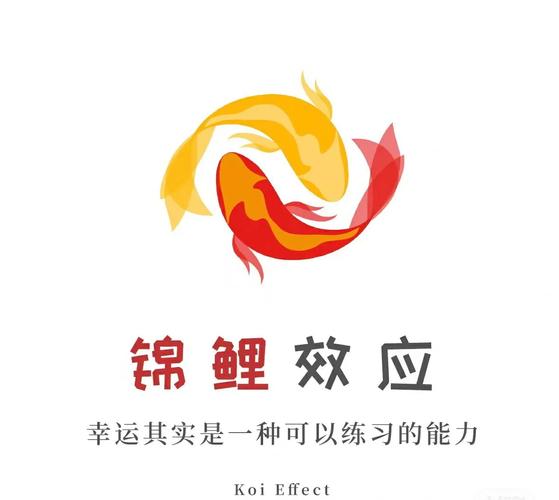 锦鲤转 锦鲤转