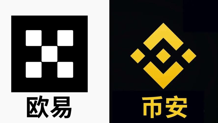 欧易交易所