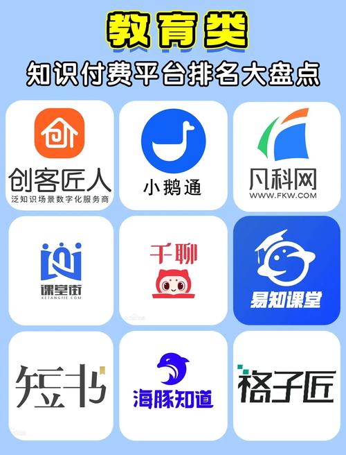 模变知识付费 模变知识付费