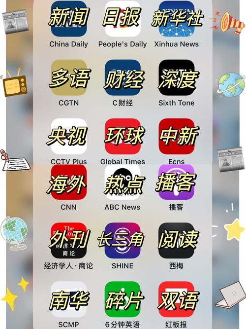 IT新闻阅读器