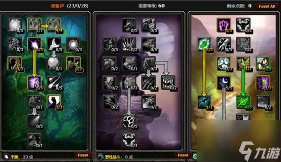 魔兽世界德鲁伊职业大厅升级怎么点