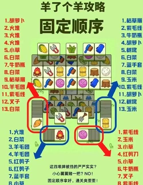 羊了个羊《羊了个羊》第二关详细通关攻略