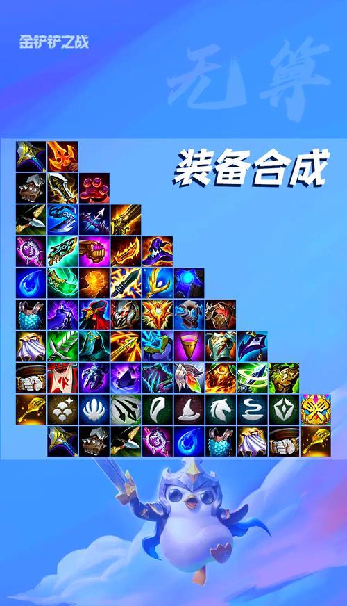 云顶之弈:你真的知道装备怎么用吗?S3全装备