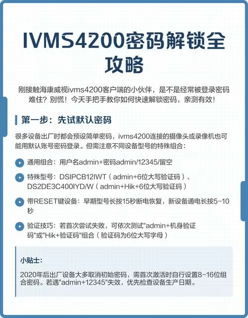 ivms4200忘记密码怎么办
