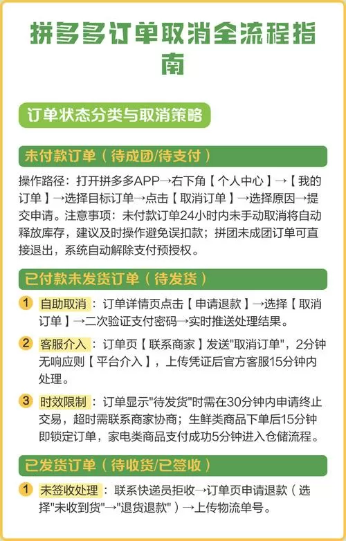 拼多多订阅提醒怎么取消