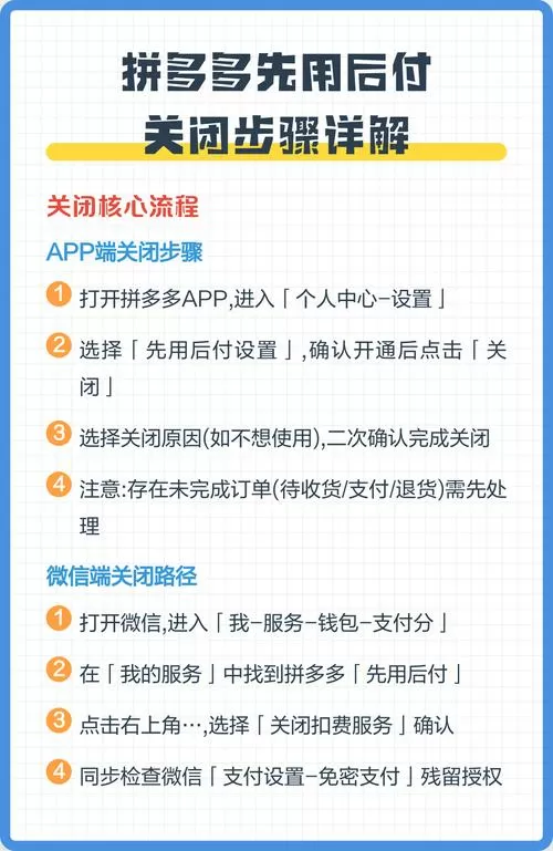 拼多多先用后付没钱付款怎么办
